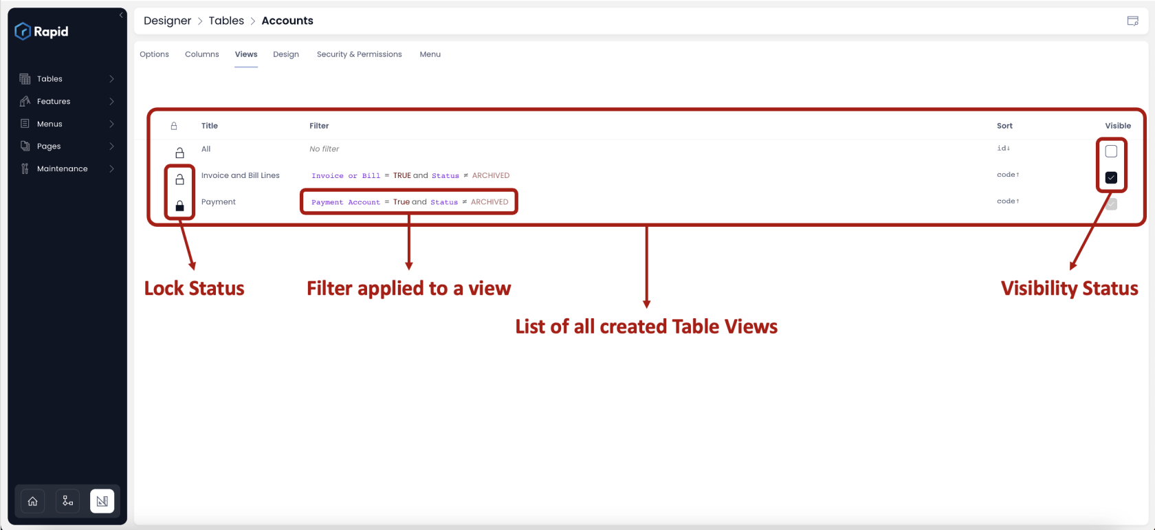 Anatomy of the Table Views page